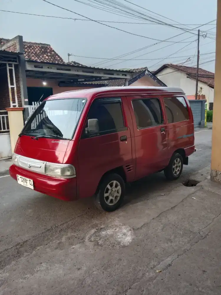 Realvan 2007 pajak on