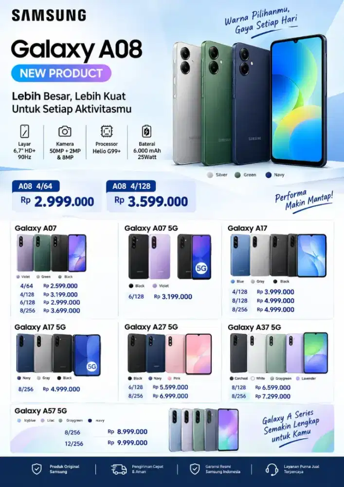 Samsung Galaxy A08