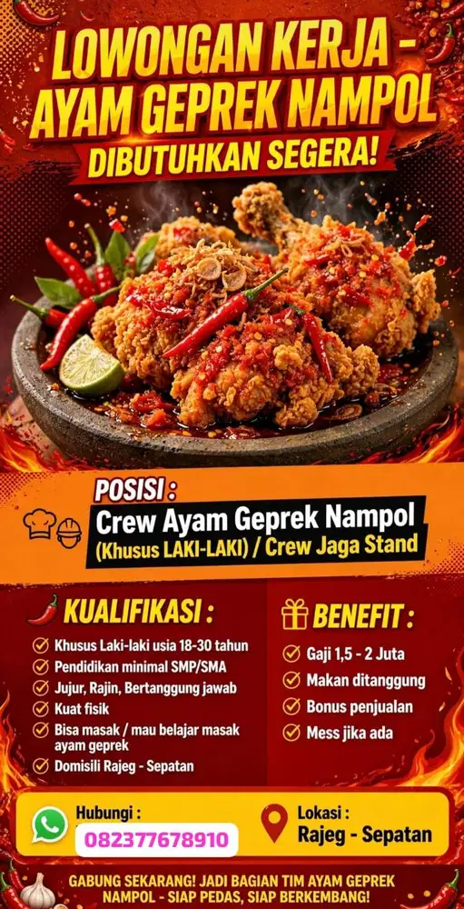 Dibutuhkan karyawan secepatnya