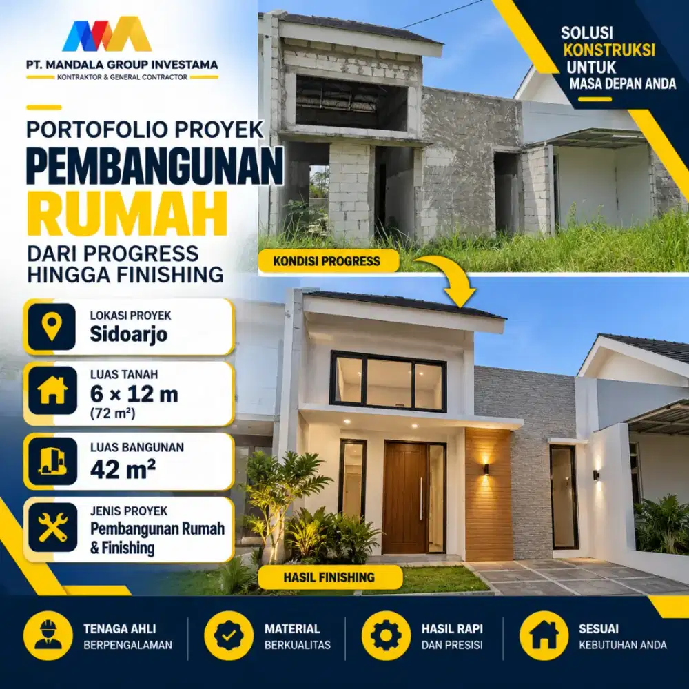 KONTRAKTOR BANGUN DAN RENOVASI RUMAH