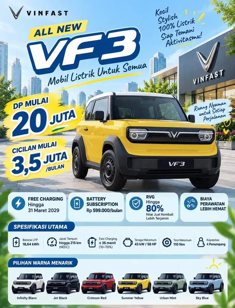 Mobil Listrik Vinfast vf3