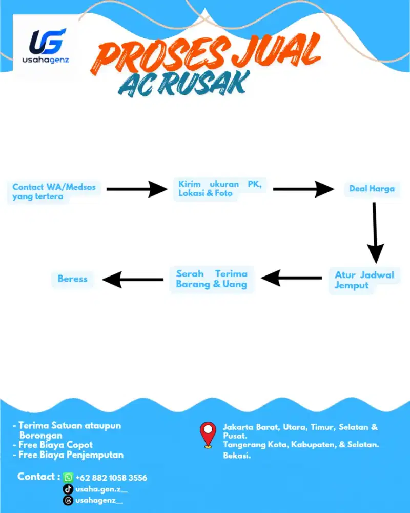 TERIMA AC RUSAK/BEKAS