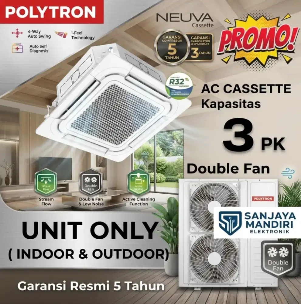 POLYTRON AC CASSETTE 3 PK NEUVA SERIES 1 PHASE  Low Noise Double Fan