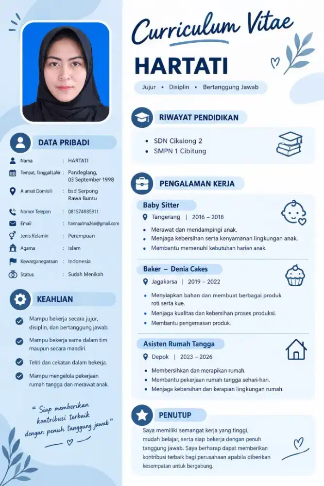 Cari kerja art pp part time jam 1 ad selesai