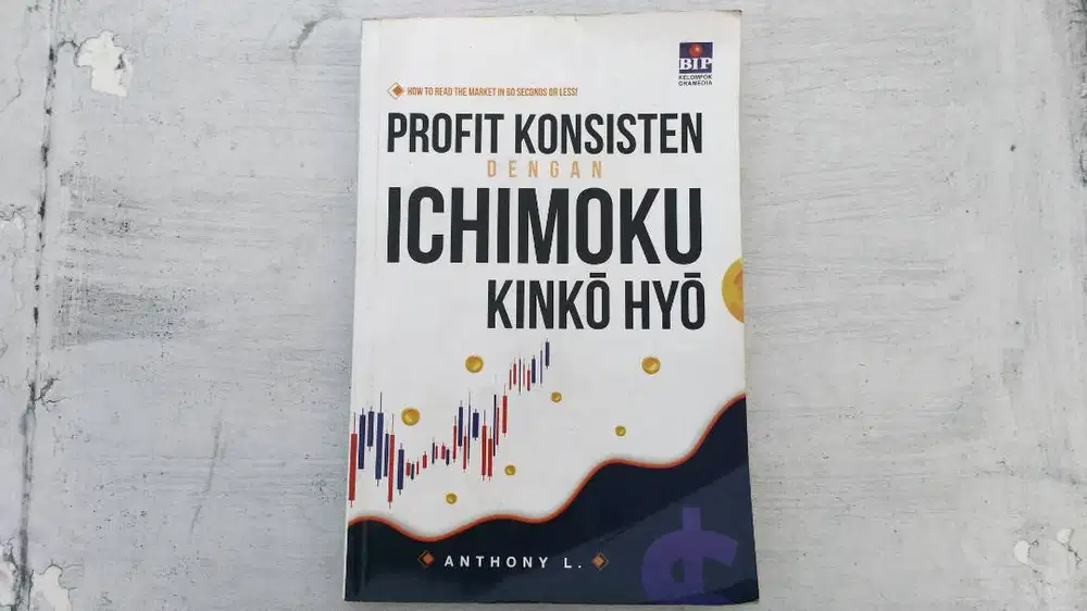 Buku Trading Ichimoku Kinko Hyo Forex Saham Crypto