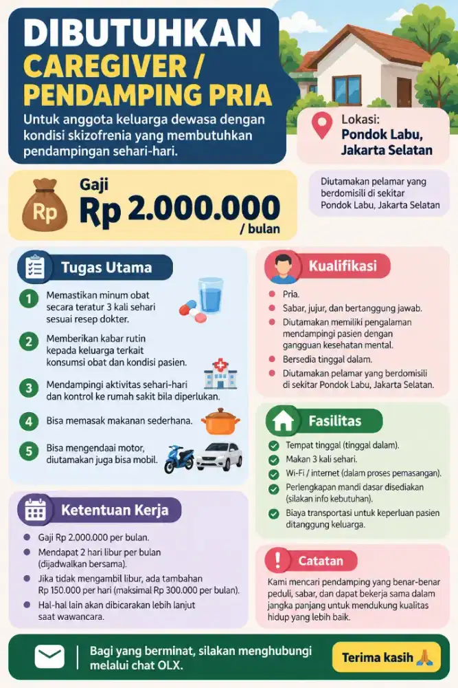 Lowongan Caregiver Pria – Pondok Labu (Tinggal Dalam)
