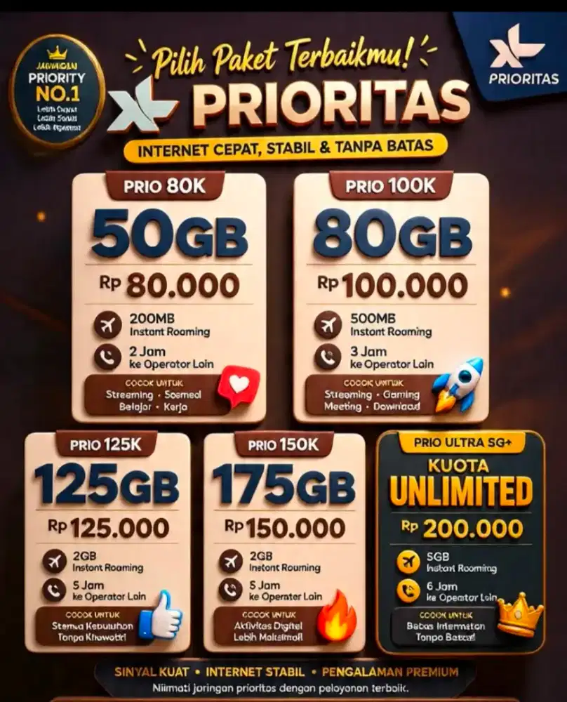Paketan data PERDANA XL Prioritas