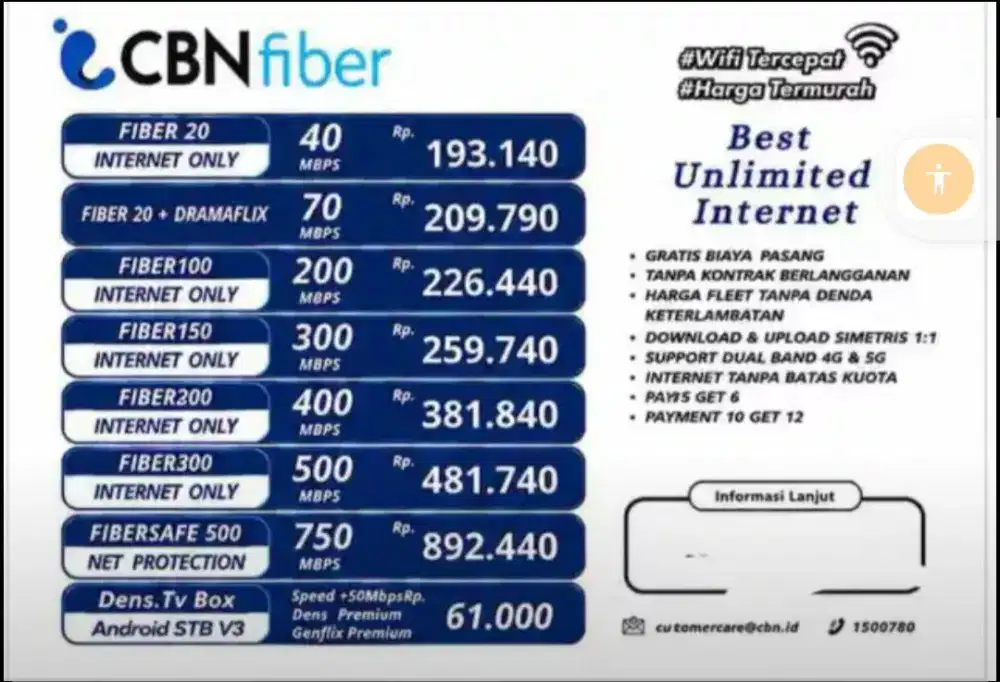 Internet CBN fiber