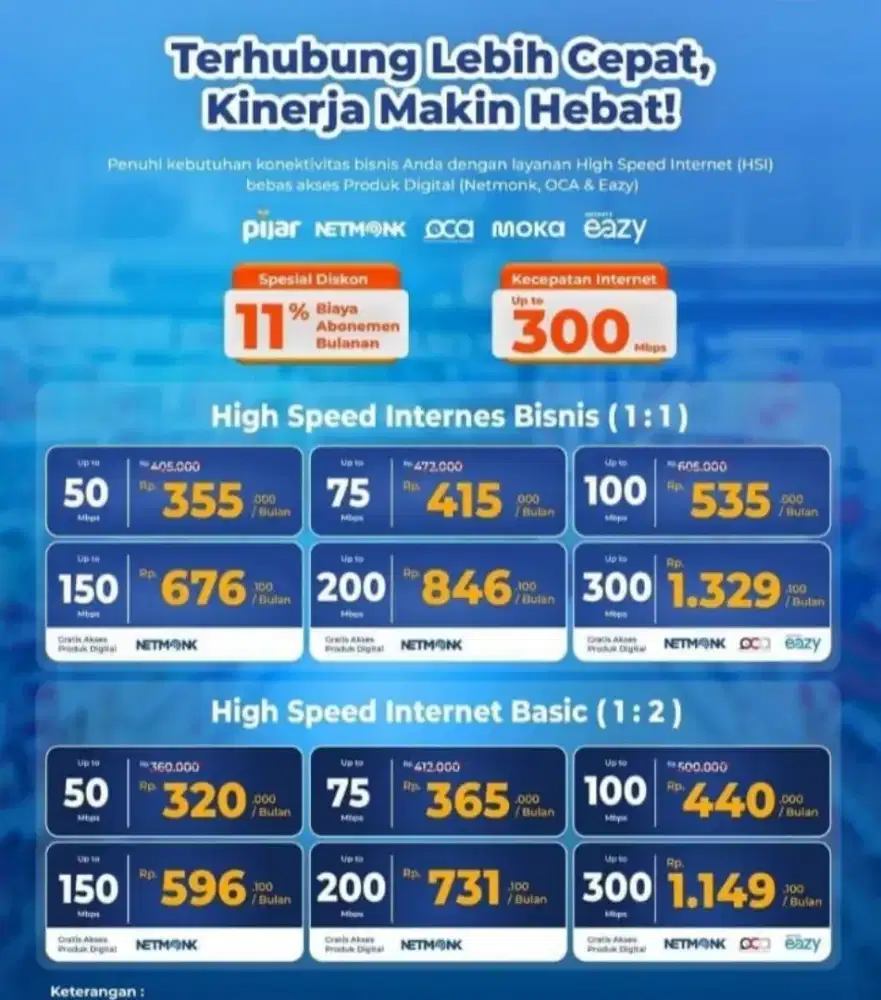 Indihome Bisniz