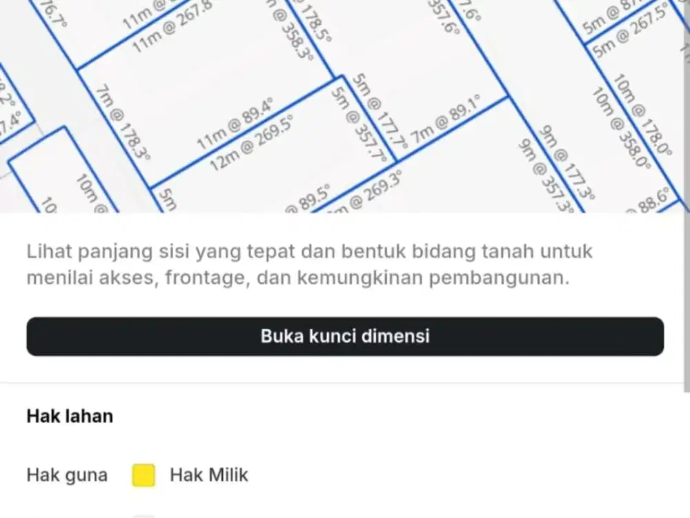 Tanah Banyak diminati  60 are di Uluwatu View Ungasan Kuta Selatan Badung
