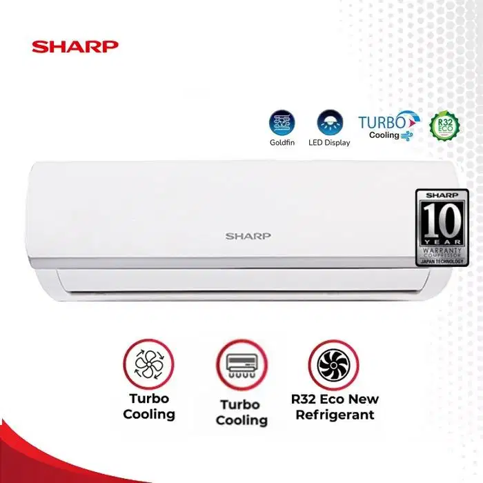 Ac sharp standard wall