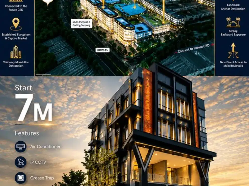 Grand Lucky Sebagai Premium Anchor Tenant Ruko Daerah Boulevard Gading Serpong Victoria