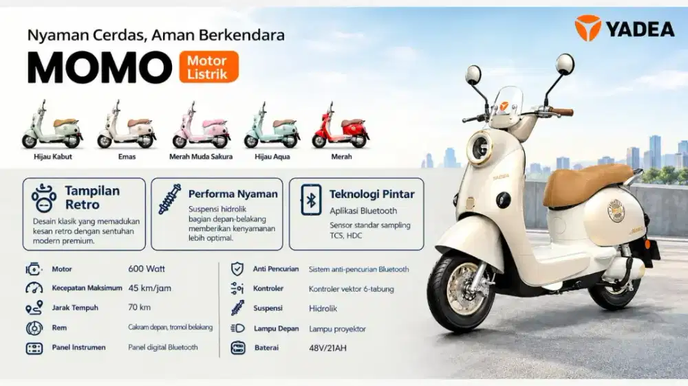 New Sepeda Listrik Yadea Momo
