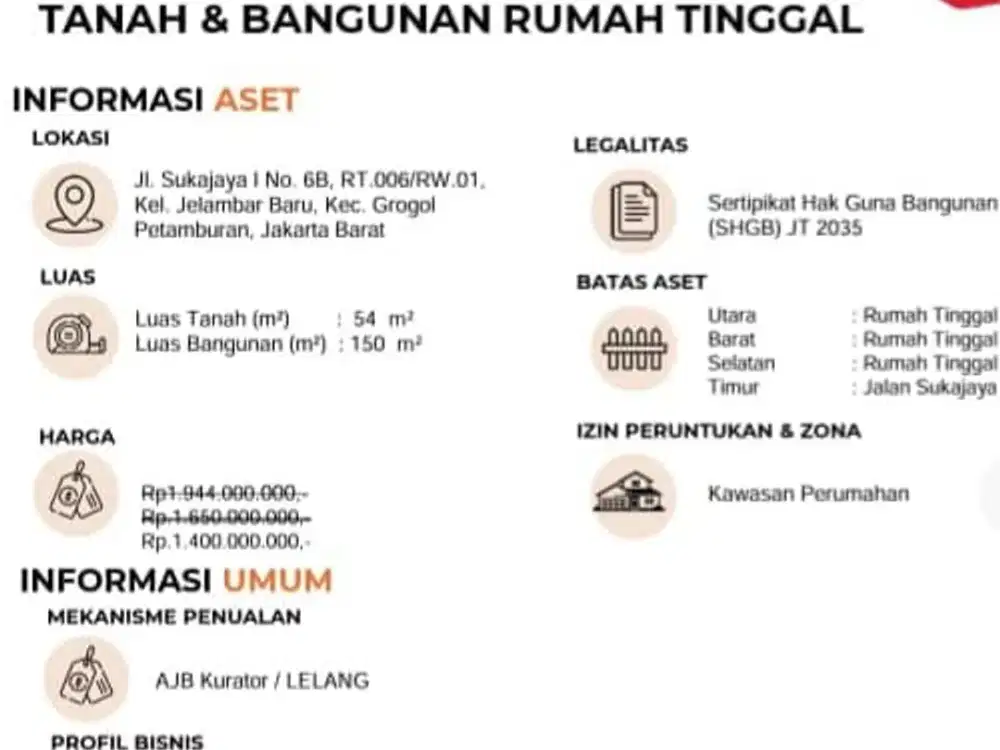 Di Jual Ruko Aset Bank di Jalan Sukajaya Kel Jelambar Jakarta Barat