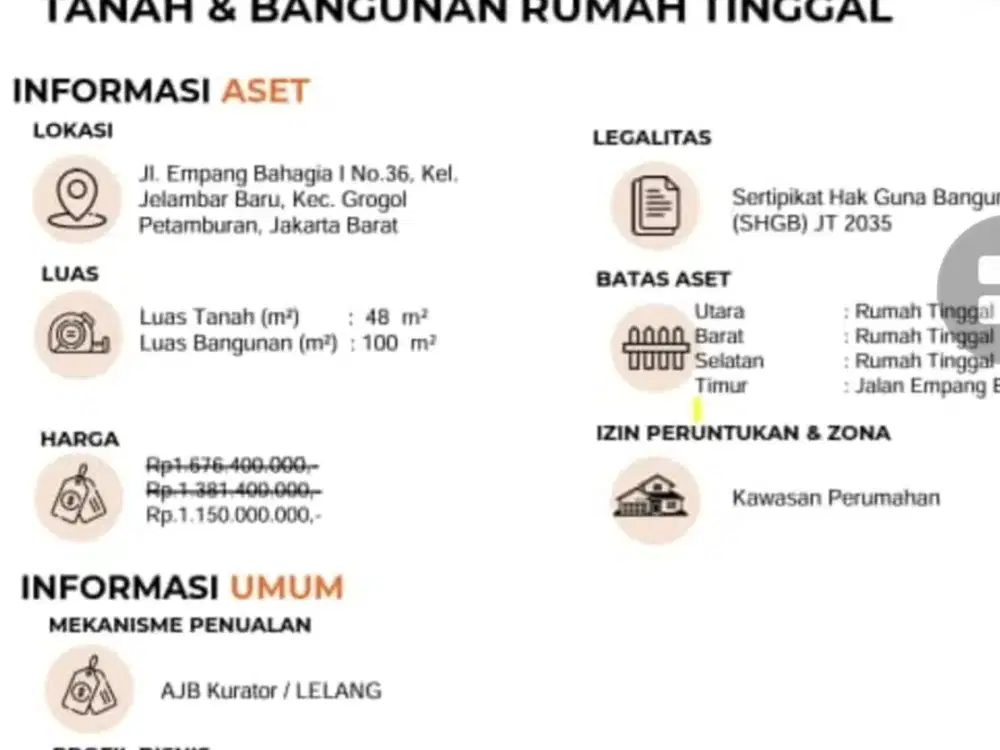 Di Jual Ruko Aset Bank di Jalan Empang Bahagia Jelambar Baru Jakarta Barat