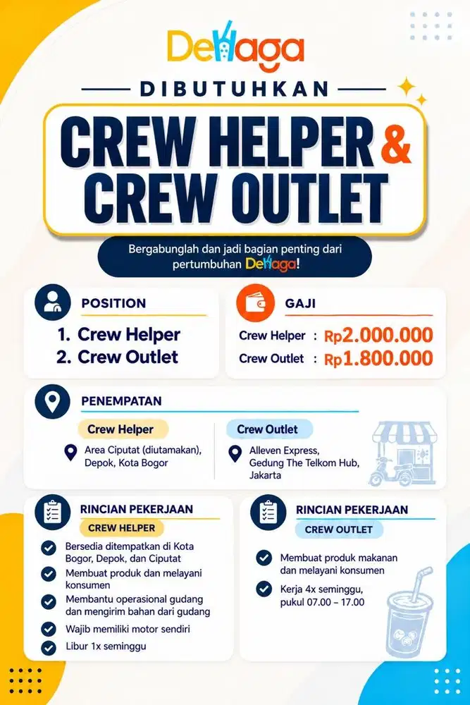 Dibutuhkan Crew Helper dan Crew Outlet