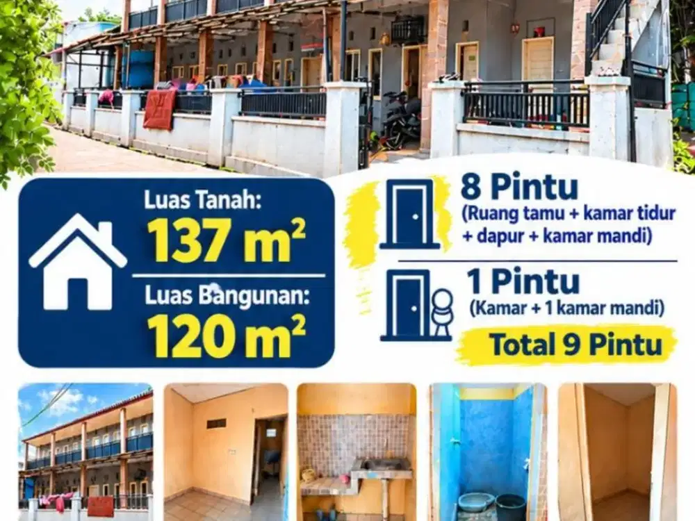 Dijual Kontrakan 9 Pintu Strategis di Batujajar, Bandung Barat – Potensi Pendapatan 40 Juta++ per Tahun