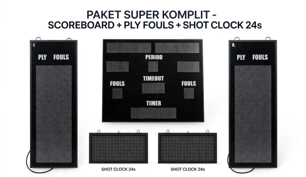 Scoreboard digital