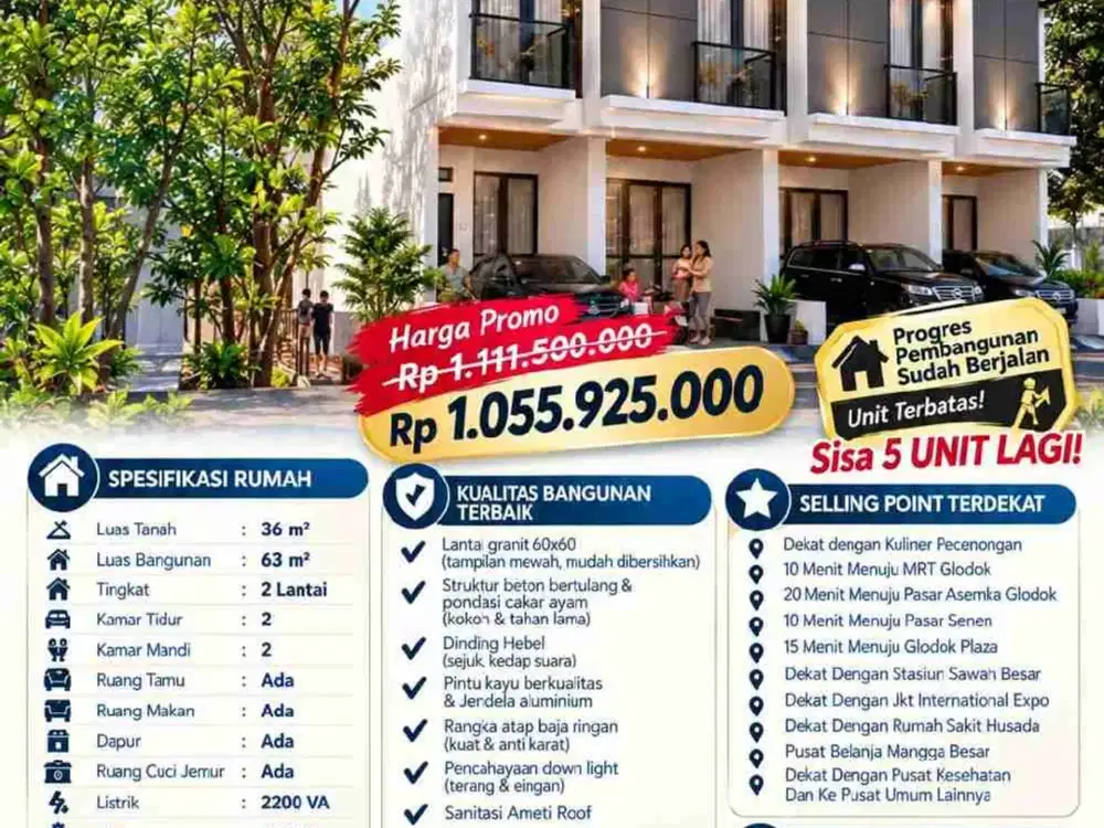 Di Jual Rumah Ekonomi AKSES MOBIL! Rumah 2 Lantai Cluster Mewah  JakPus - Row Jalan 5 Meter - Sisa 5 Unit Lagi!