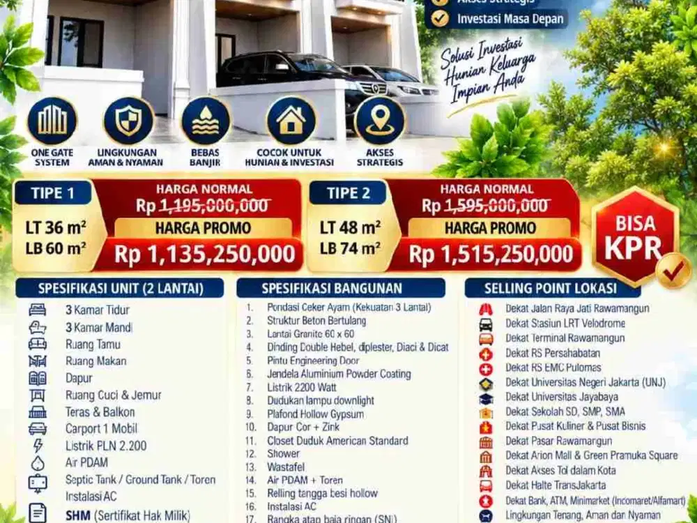 Di Jual Rumah PROMO RUMAH MEWAH JATI RAWAMANGUN – LT 36/48 | LB 60/74 | SHM