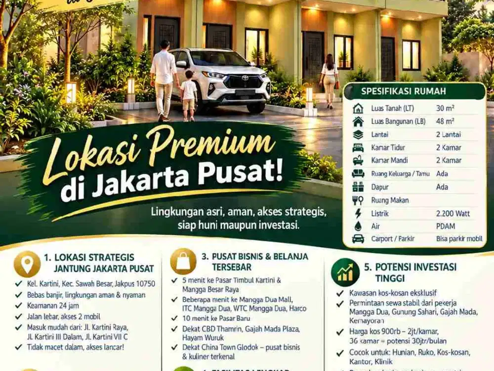 Di JUAL RUMAH BARU DI KARTINI III — DEKAT KE MANA-MANA! Rp 795jtan.Strategis Pinggir Jalan Raya Bebas Banjir Jakarta Pusat