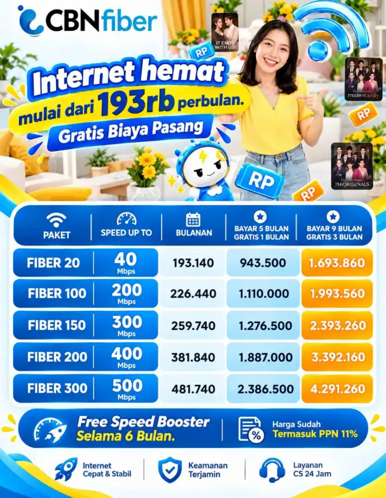 Internet CBN fiber