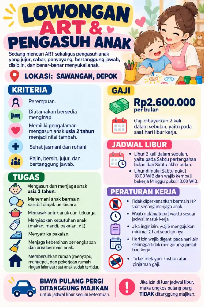 Dicari Art & Pengasuh Anak 2 thn
