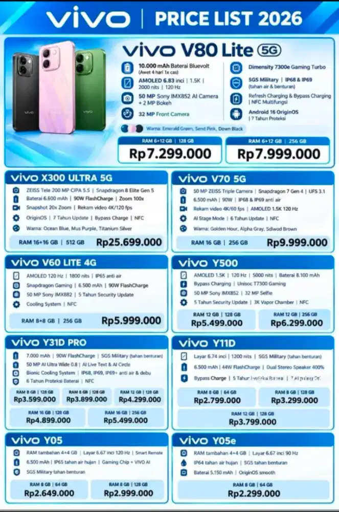 Promo kredit hp vivo