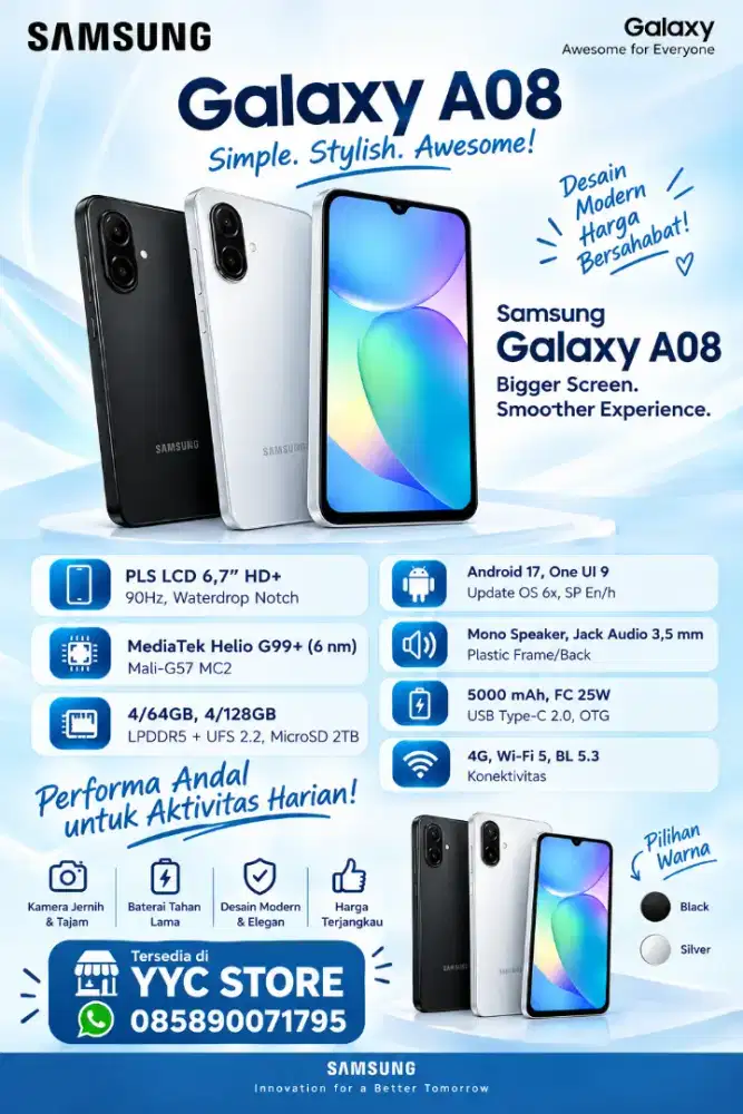 Samsung A08 Series