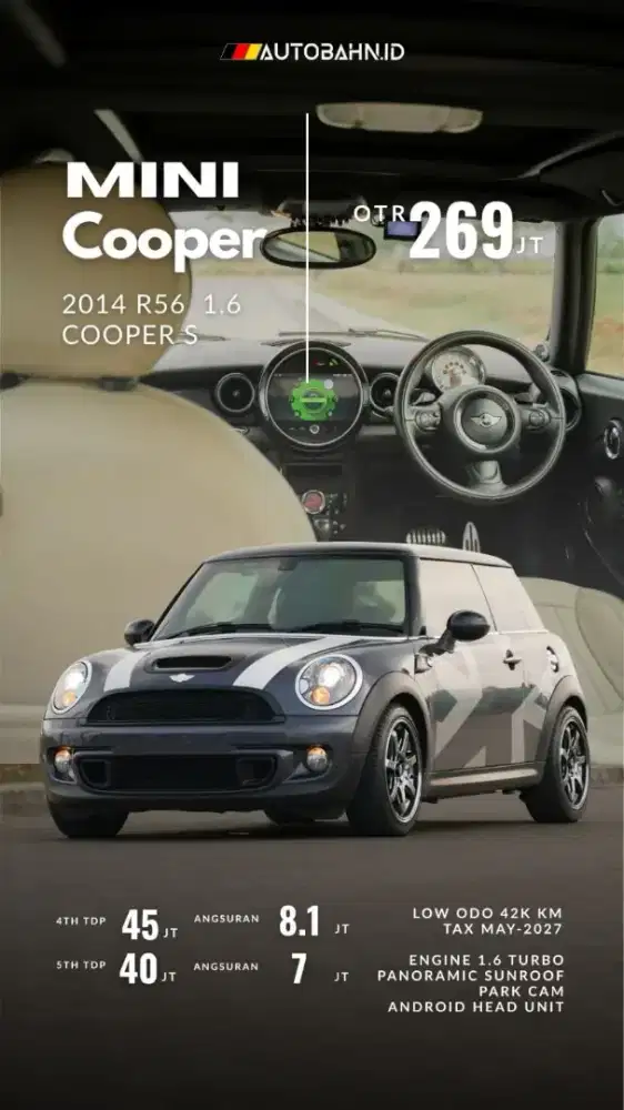 MINI COOPER S 3 PINTU 2014