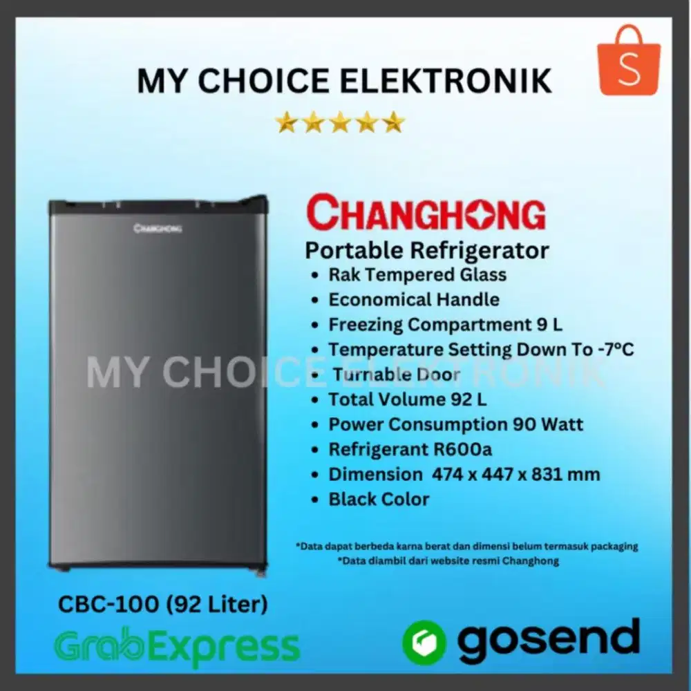 Kulkas portable changhong