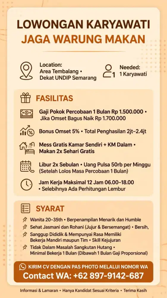 Lowongan Karyawati (Jaga Warung)