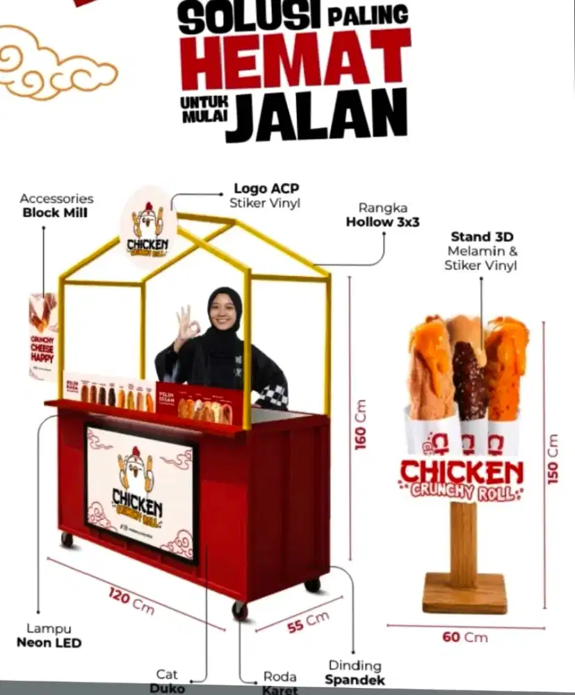Penjaga Stand makanan / Crew outlet