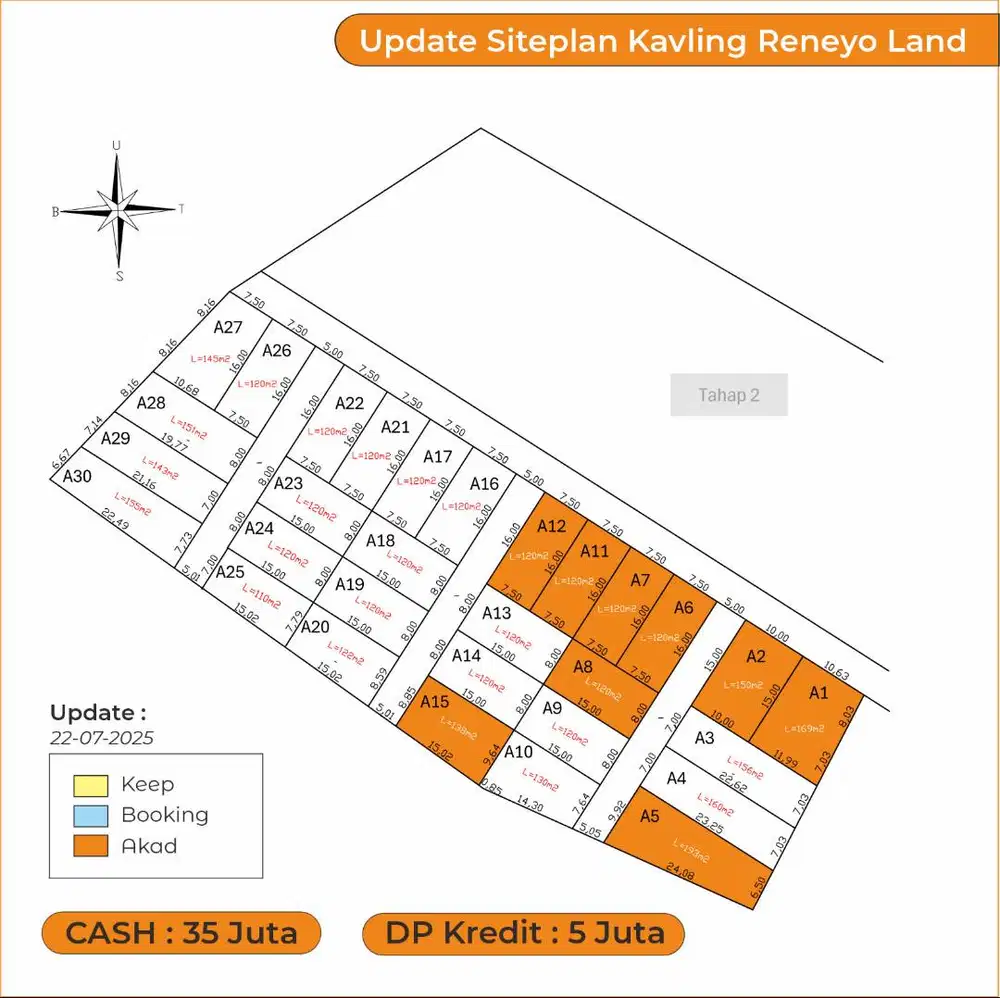 KAVLING KEDATON POTENSIAL