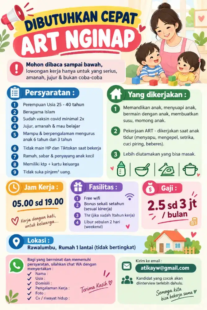 DIBUTUHKAN CEPAT ART NGINAP