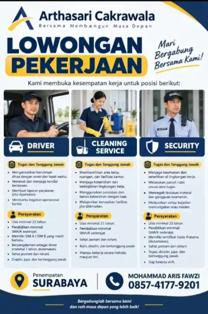 Dibutuhkan Lowongan kerja segera