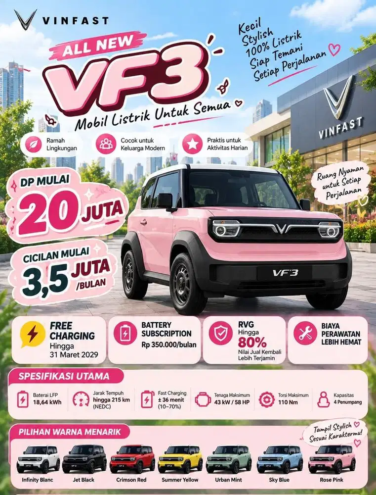 Mobil Listrik Vinfast vf3