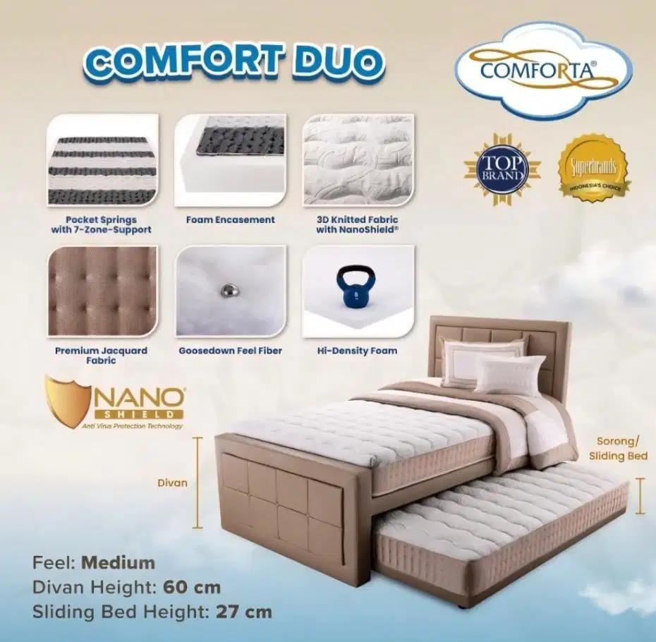 Comforta Comfort Duo