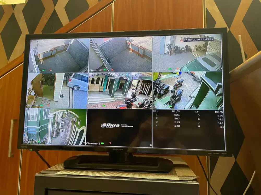 Spesialis CCTV / Pabx tlp sejabodetabek
