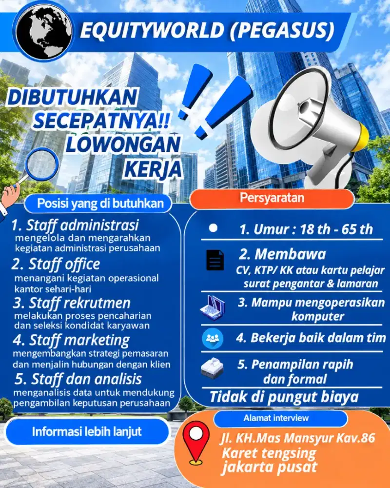 Lagi membutuhkan lowongan kerja