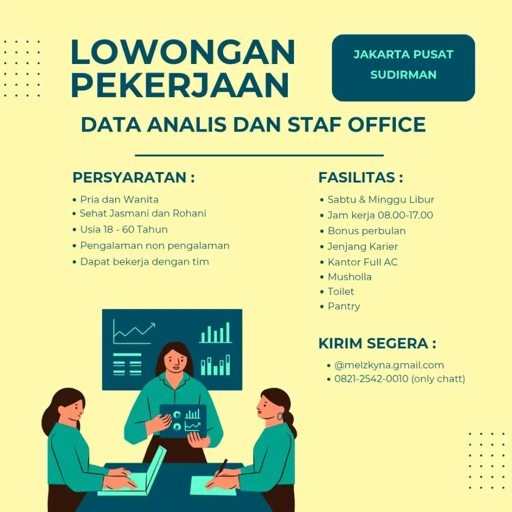Lowongan Pekerjaan