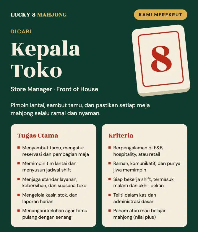 LOKER PENJAGA TOKO MAHJONG