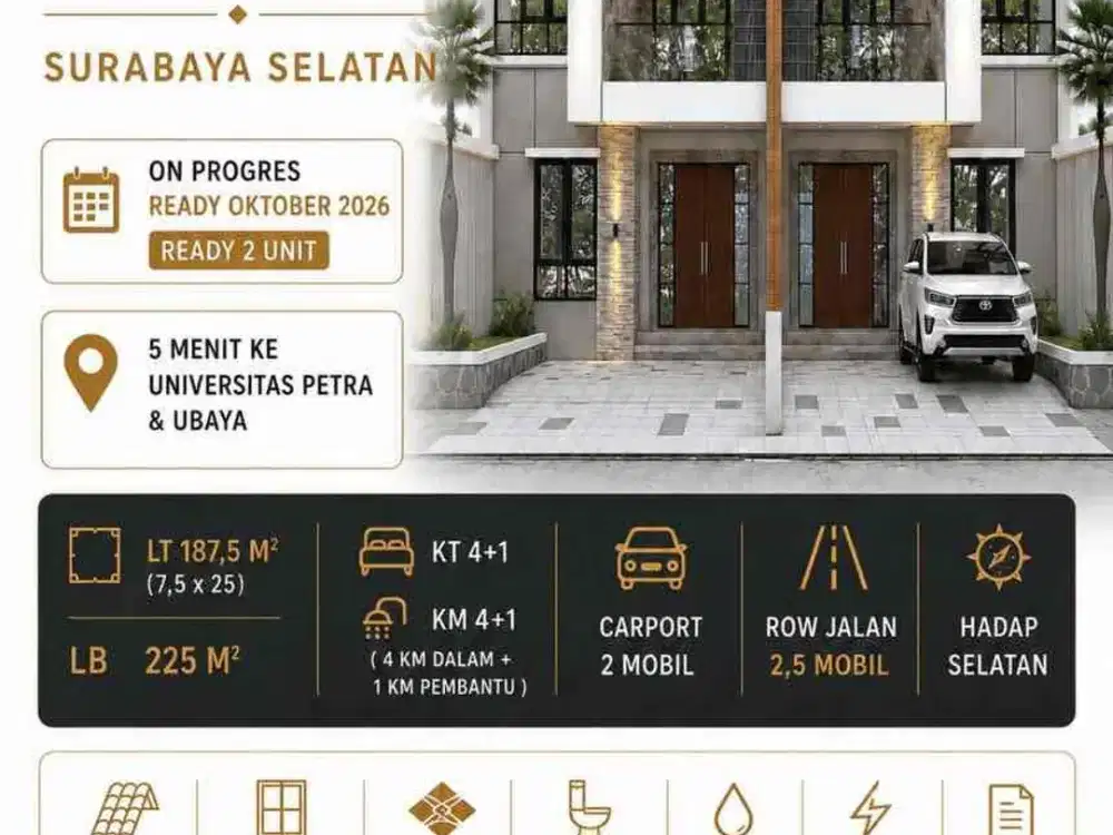 Dijual RUMAH MEWAH ON PROGRESS DI JEMURSARI SURABAYA SELATAN