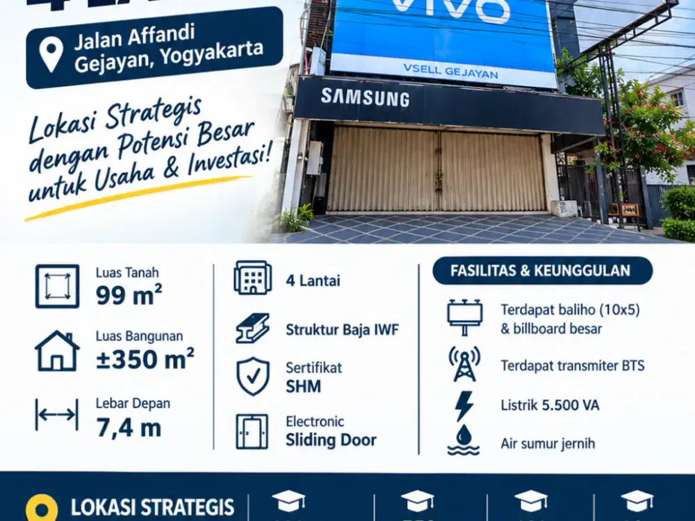 Dijual Ruko Komersial di Jogja Area Gejayan Dekat Kampus Besar