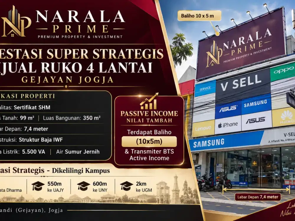 Ruko Premium Gejayan Jogja SHM Siap Balik Nama