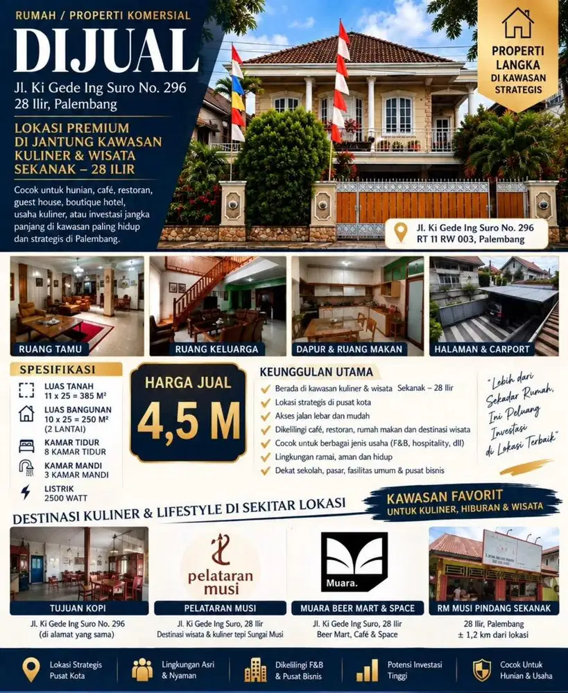 Rumah kawasan strategis palembang dijual