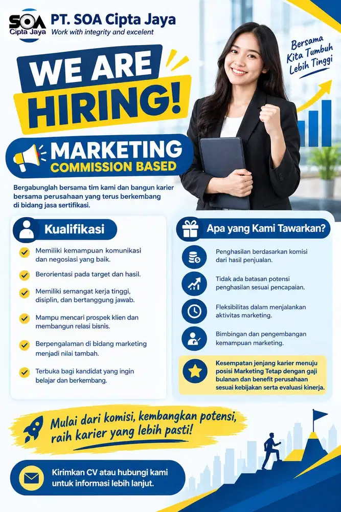 MARKETING - TANPA IJAZAH/PENGALAMAN