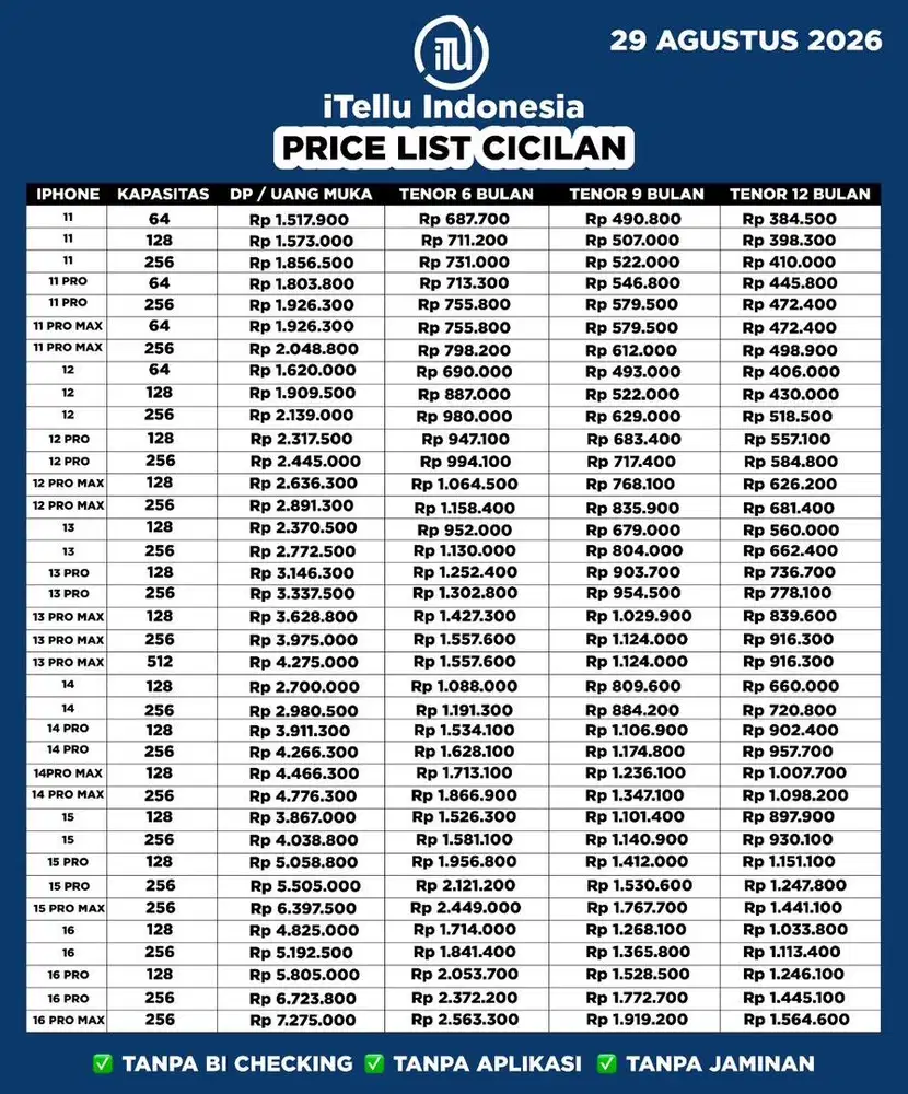 Bi lo jelek hanya bermodalkan dp ringan tanpa jaminan