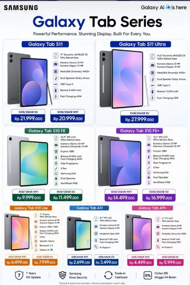 SAMSUNG GALAXY TAB SERIES