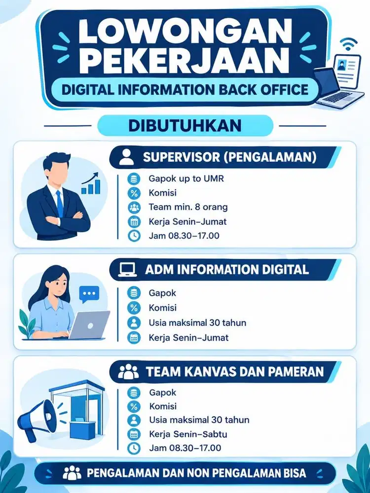Digital information back office